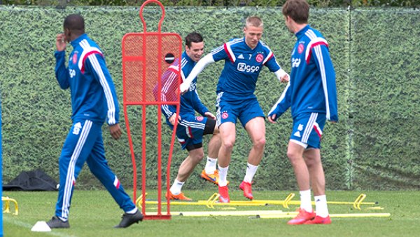 战术水平 战术水平