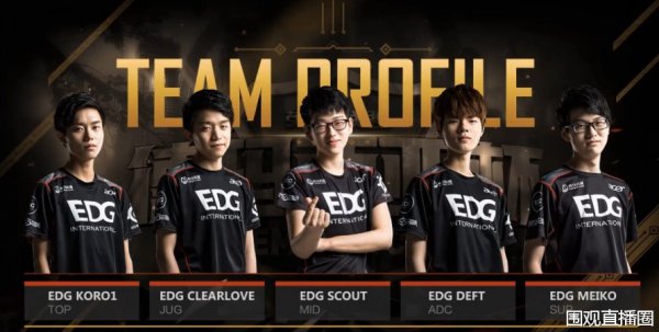 的双重考验 的双重考验