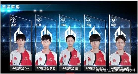 缩小与亚洲
