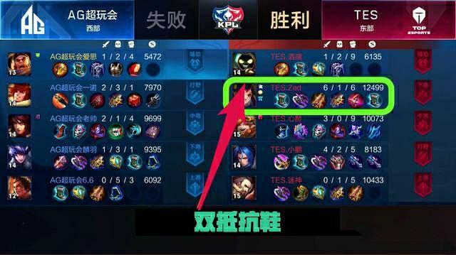 出手机会 出手机会